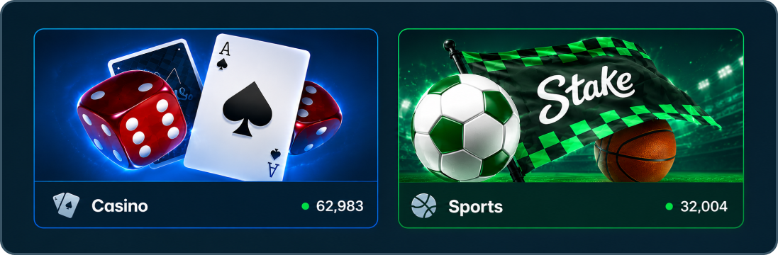Stake Casino analys&eacute; par ses options de paiement